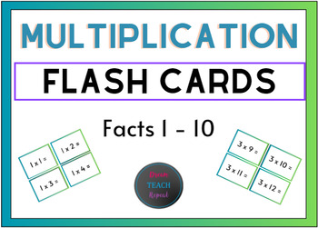 Preview of Multiplication Flashcards - Facts 1-10