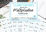 Multiplication Flashcards - great for beginners, ADHD, dys