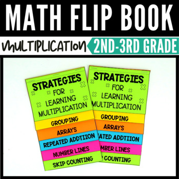 Preview of Multiplication Strategies Flip Book