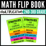 Multiplication Strategies Flip Book