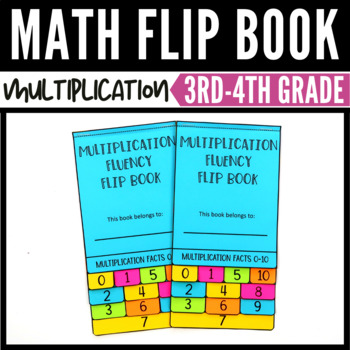 Preview of Multiplication Facts Flip Book 0-10 & 0-12 - Editable