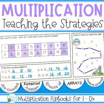 Multiplication Strategies for Multiplication Facts 1x to 12 by Teaching