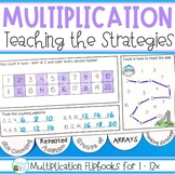 Multiplication Strategies for Multiplication Facts 1x to 1