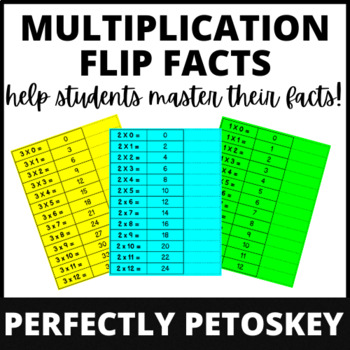 Preview of Multiplication Flip Facts 0-12