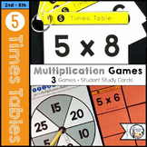 Multiplication Facts 5 Times Table