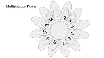 Preview of Multiplication Flower