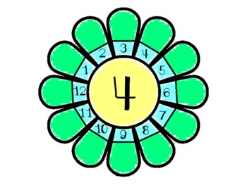 Preview of Multiplication Flower Facts