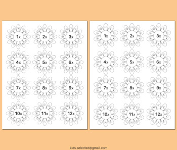 Preview of Multiplication Flower Worksheets 1-12 Blank Template Math Cut Activities Craft