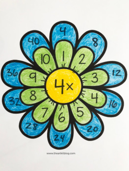 Preview of Multiplication Flowers 0 to 12 - Waldorf Montessori Learning