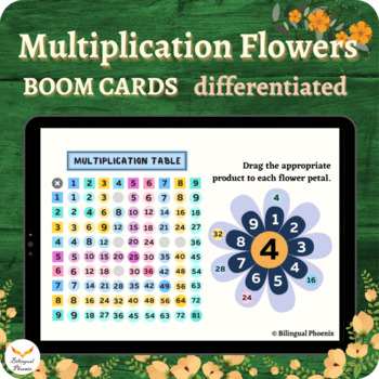 Preview of Multiplication Flowers 1 to 9 Differentiated Activity BOOM Digital Task Cards