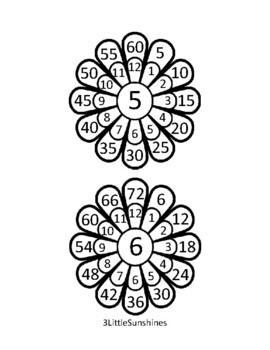 Multiplication Flowers BW 1-12 by 3LittleSunshines | TpT