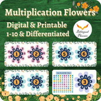 Preview of Multiplication Flowers Activity Digital Printable 1 to 10 Montessori Times Table