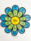 Multiplication Flowers Activity Sheets 0 to 12 - Waldorf Montessori Learning