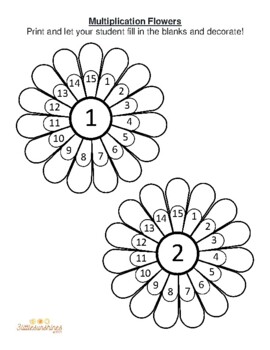 Preview of Multiplication Flowers BW Blank 1-15