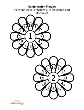 Preview of Multiplication Flowers Blank 1-12