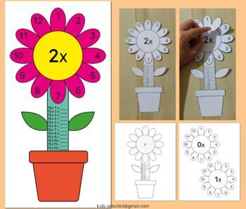 Preview of Multiplication Flowers Worksheet 0-12 Blank Template Math Cut Craft Activity 3rd