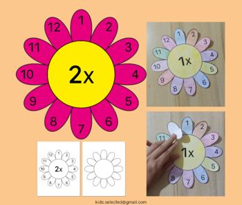 Fun way of learning Times tables Flowers clock style 2-12 Maths resources  
