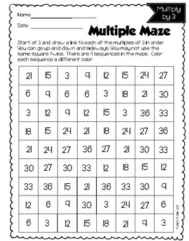 Multiplication Fluency by ABCs and IEPs | Teachers Pay Teachers