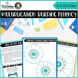 Multiplication Fluency
