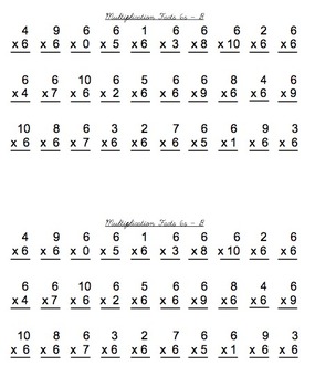 Multiplication Fluency Assessments by Lori Choate | TPT