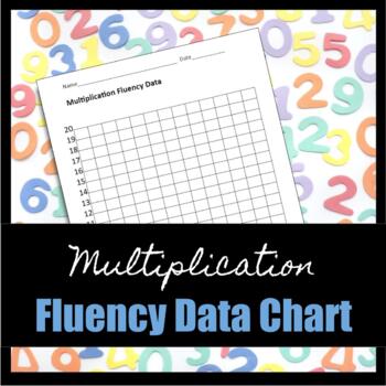 Preview of Multiplication Fluency Data Chart
