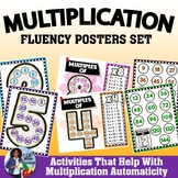 Multiplication Fluency Poster Set