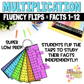 Preview of Multiplication Fluency Flips