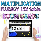 Multiplication Fluency Of The 12 Times Table - Digital Res