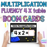 Multiplication Fluency Of The 4 Times Table - Digital Reso