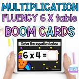 Multiplication Fluency Of The 6 Times Table - Digital Reso