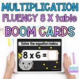 Multiplication Fluency Of The 8 Times Table - Digital Reso