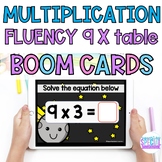 Multiplication Fluency Of The 9 Times Table - Digital Reso