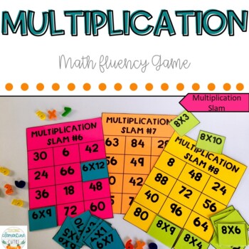 Multiplication Fluency Partner Game for Third and Fourth Grades | TPT