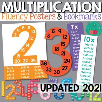 Preview of Multiplication Number Posters, Multiples Posters, Skip Counting Posters