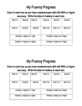 Preview of Multiplication Fluency Student Tracking Sheet