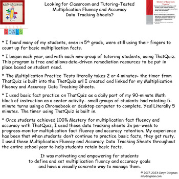 Preview of Multiplication Fluency and Accuracy Data Tracking Sheets