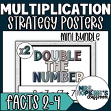 Multiplication Math Fact Fluency Intervention Strategy Pos