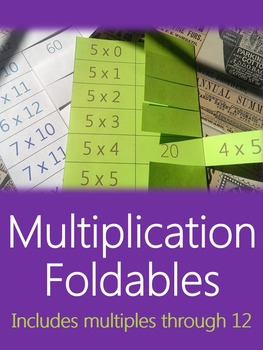 Preview of Multiplication Flash Cards {Multiplication FOLDABLES for commutative property}