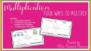 Preview of Multiplication: Four Ways to Multiply (Google Slides)