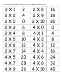 Multiplication Game - 2 and 4 times tables