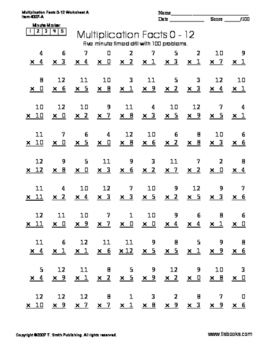 multiplication game 5 minute multiplication worksheet 100 questions