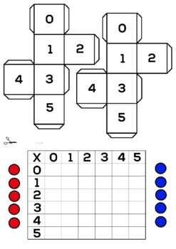 Preview of Multiplication Game