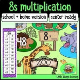 Multiplication Game: Eight Times Table Knock-out