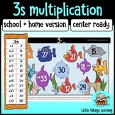 Multiplication Game: Three Times Table Knock-out