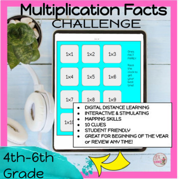 Preview of Multiplication Games for Fact Fluency