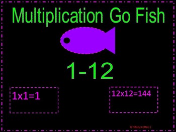 Preview of Multiplication Go Fish