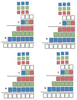 Multiplication Graphic Organizer 3 Digit x 3 Digit Numbers by Make It