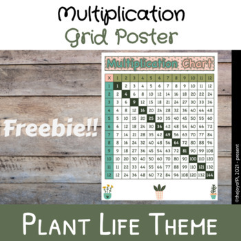 Preview of Multiplication Grid Poster (Multiplication Chart) Plant Life Themed