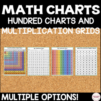 Preview of Multiplication Grids and Hundred Charts