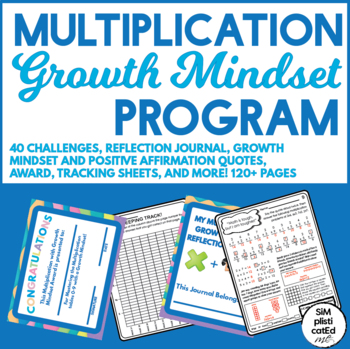 Preview of Multiplication Growth Mindset Program | Math Growth Mindset | Believe YOU CAN